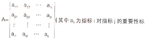 ҵƳָϵо