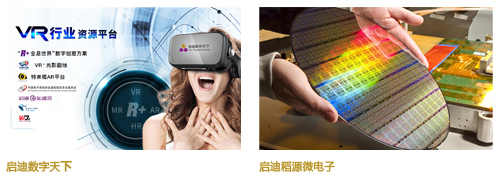 启迪控股股份有限公司